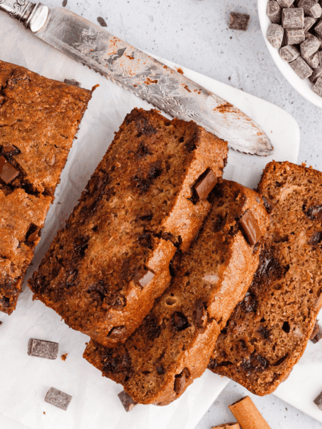 white parchment paper with slices of chocolate chip moist banana bread.